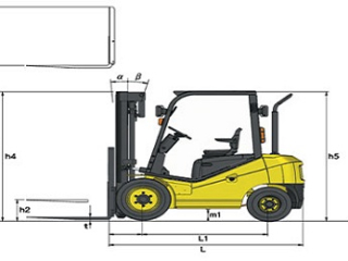 Kích Thước Xe Nâng - Chọn Kích Thước Xe Nâng Phù Hợp